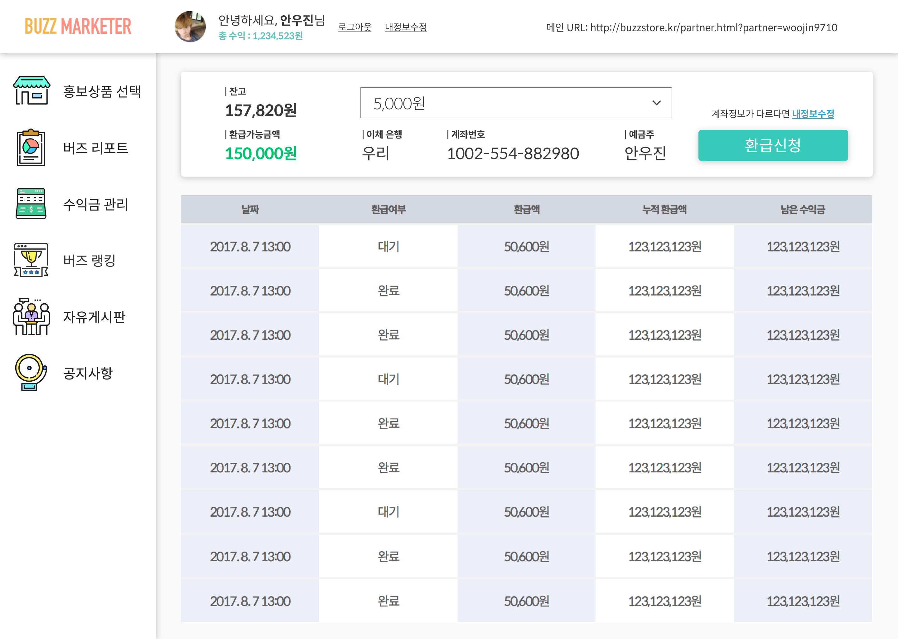 Buzz campaign management page