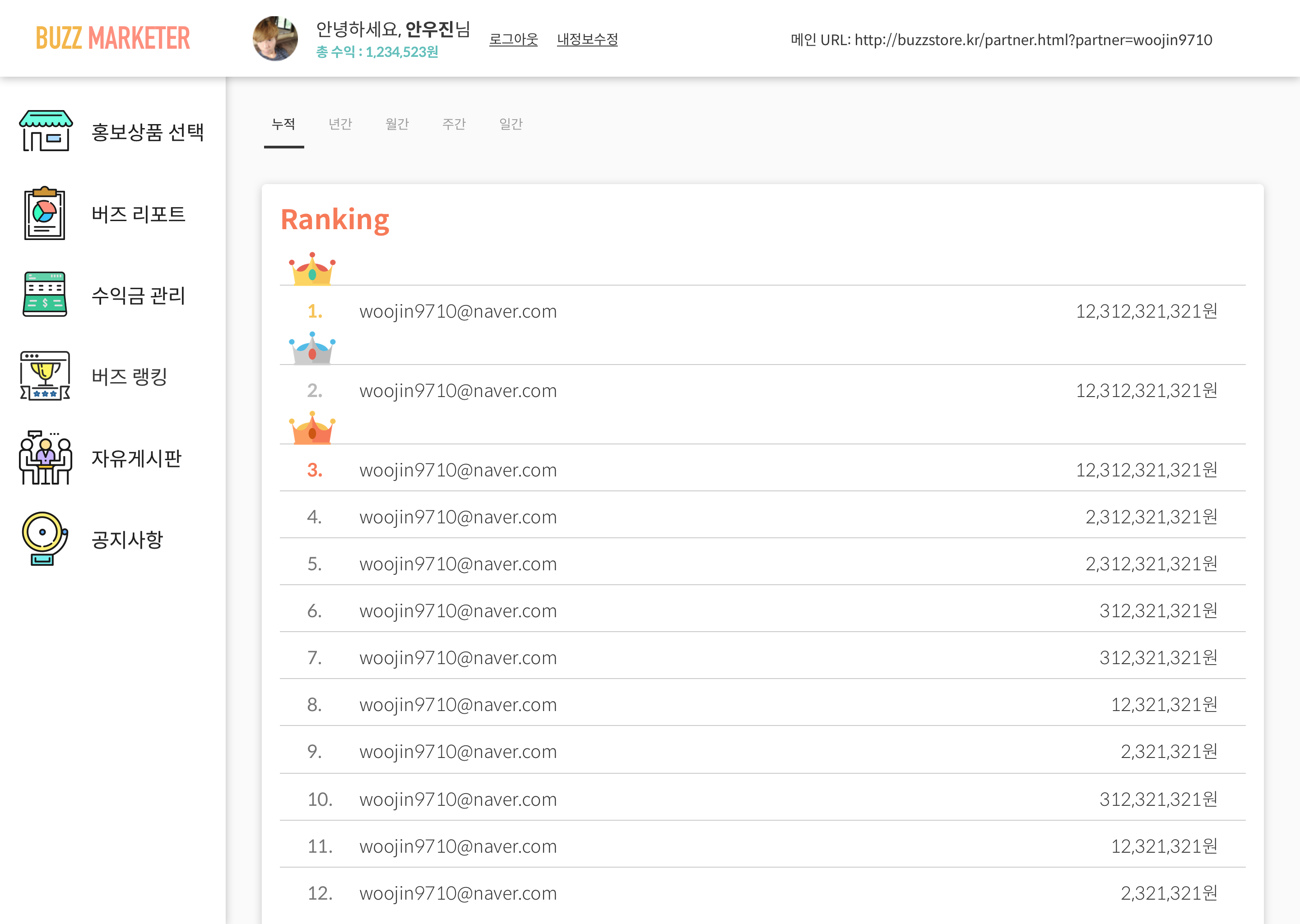 Buzz influencer ranking page
