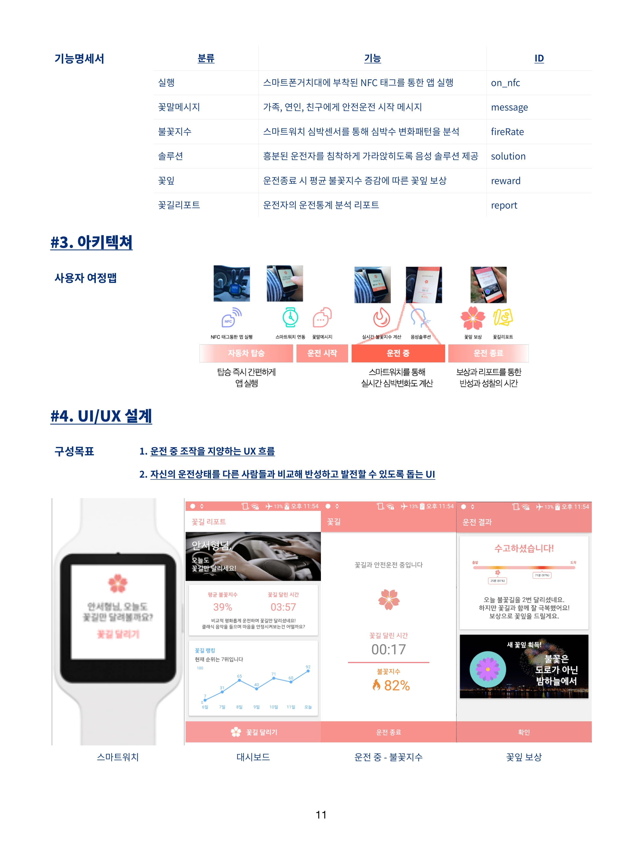 Flower Road presentation slide 2