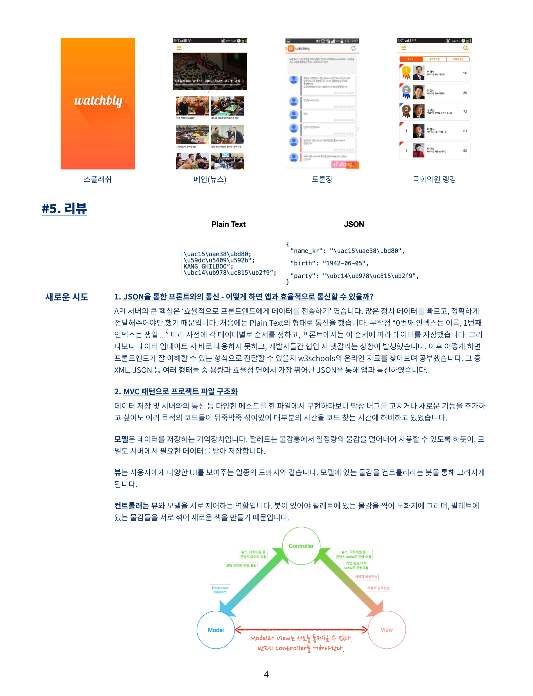 Watchbly presentation slide 4