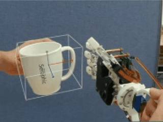 Figure from “Prosthetic Wrist Control Using Object Pose Estimation”